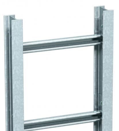 Laddersysteem SLS80